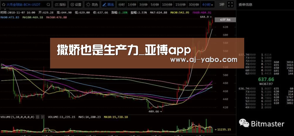 撒娇也是生产力_亚博app(图4) 亚博体育官网