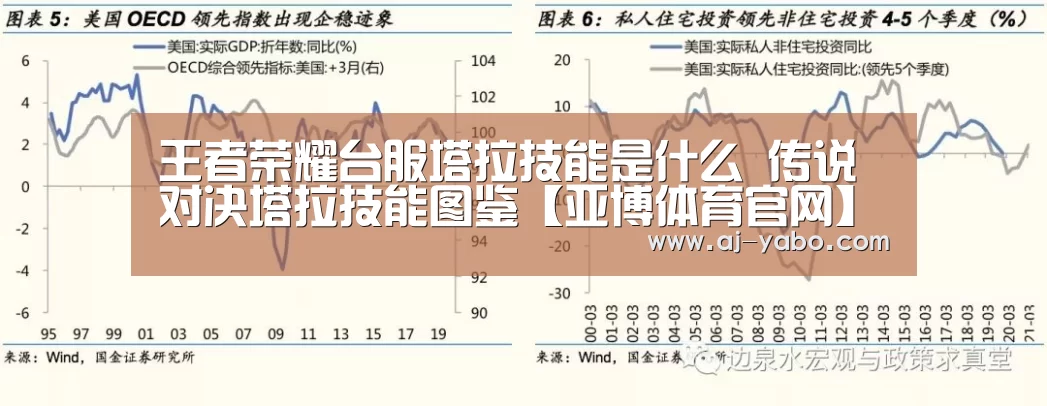 王者荣耀台服塔拉技能是什么 传说对决塔拉技能图鉴【亚博体育官网】(图1) 亚博体育官网