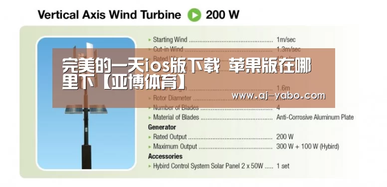 完美的一天ios版下载 苹果版在哪里下【亚博体育】(图2) 亚博app