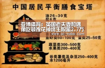 亚博体育:英国老夫妻和偶像吃顿饭花掉终生积蓄2.7万英镑(图1) 亚博官网